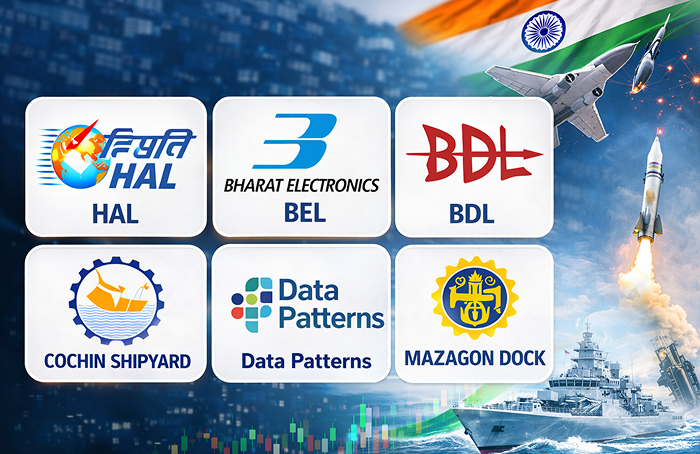 Top best defence stocks in india in 2026
