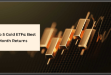 Top 5 Gold ETFs with The Wealth Company leading 3-month returns